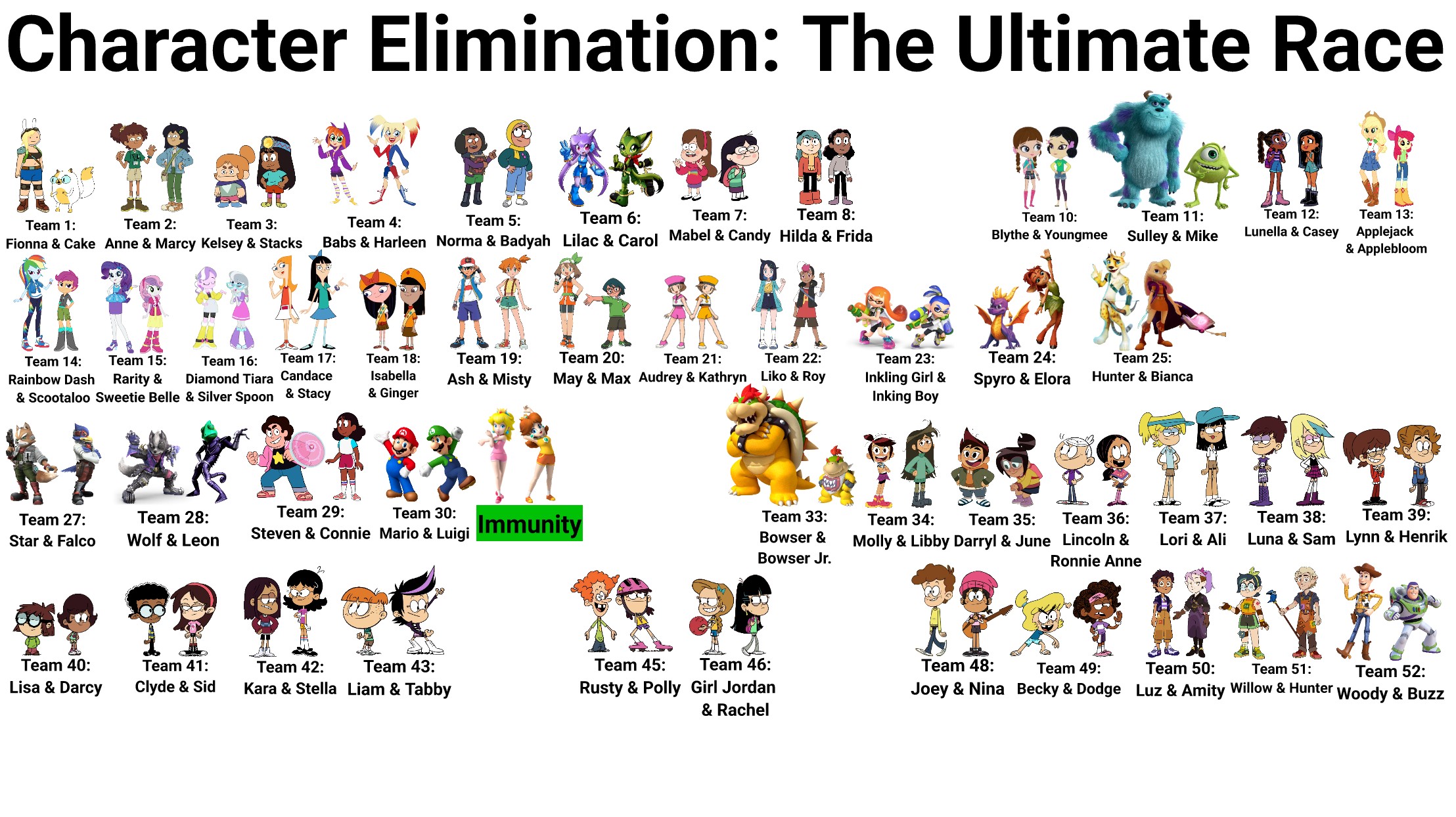 Tur Character Character Elimination: TUR #6 (Voting Closed) by PatrickSiegler1999 on ...
