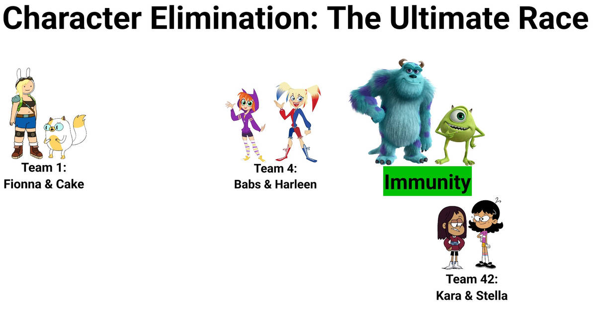 Tur Character Character Elimination: TUR #49 (Voting Closed) by PatrickSiegler1999 on ...