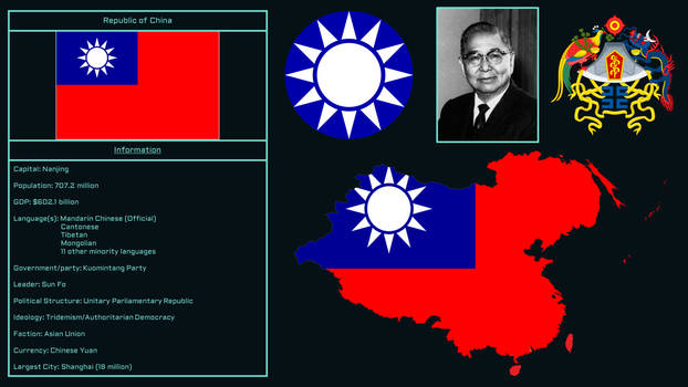 Dark Days of Europe - Republic of China 1961