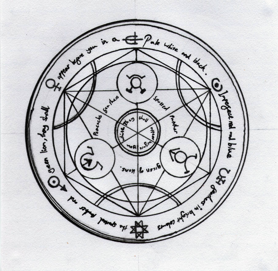Сколько циклов в алхимическом прорыве. Алхимия философский камень пентаграмма. Алхимия знаки. Алхимические формулы.