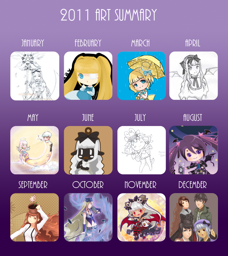 2011 art summary