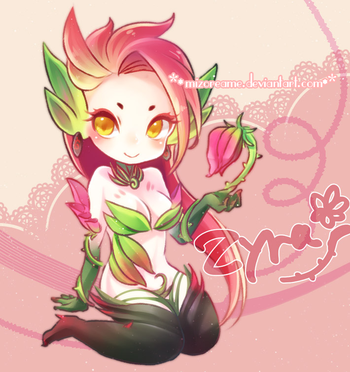 Zyra