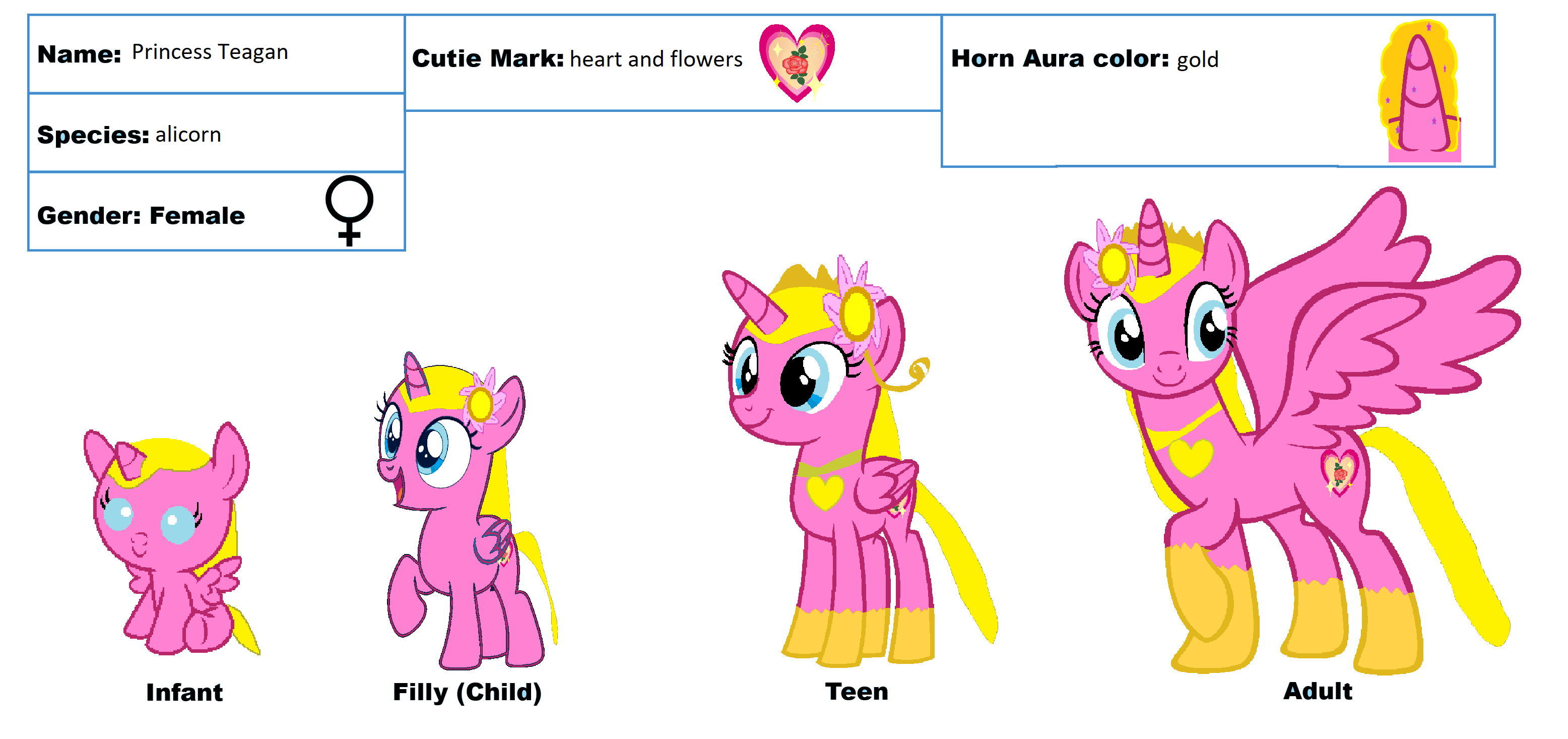 Mlp Timeline Deviantart Princess Teagan pony Timeline and Info by Teaganm on DeviantArt