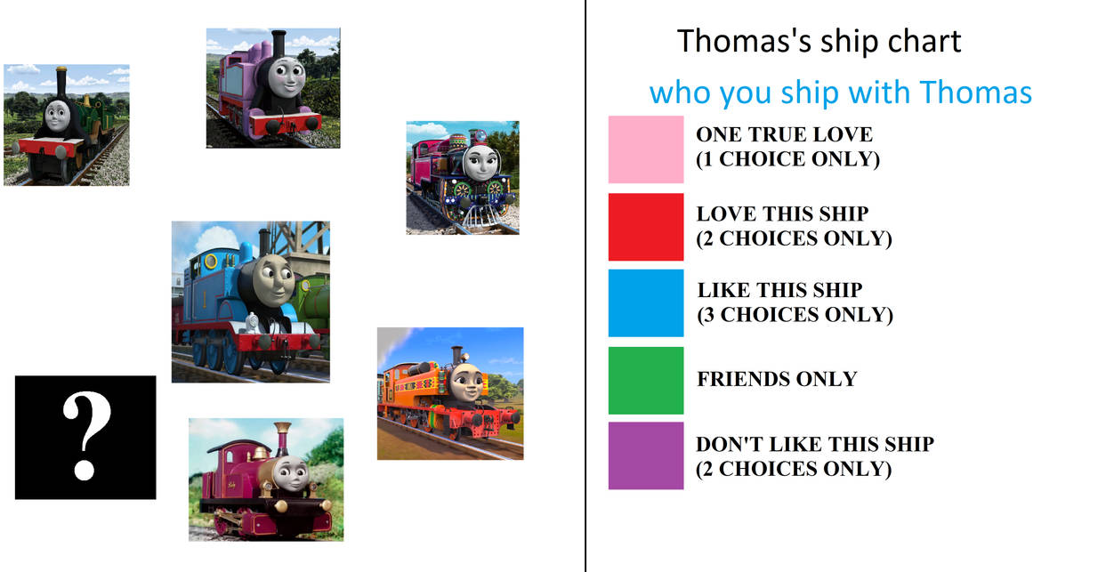Thomas Ship Meme Template by Teaganm on DeviantArt
