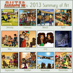 2013 Art Summary Meme by CleaverToons