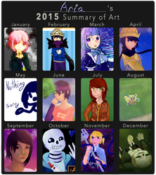 2015 Improvement Meme