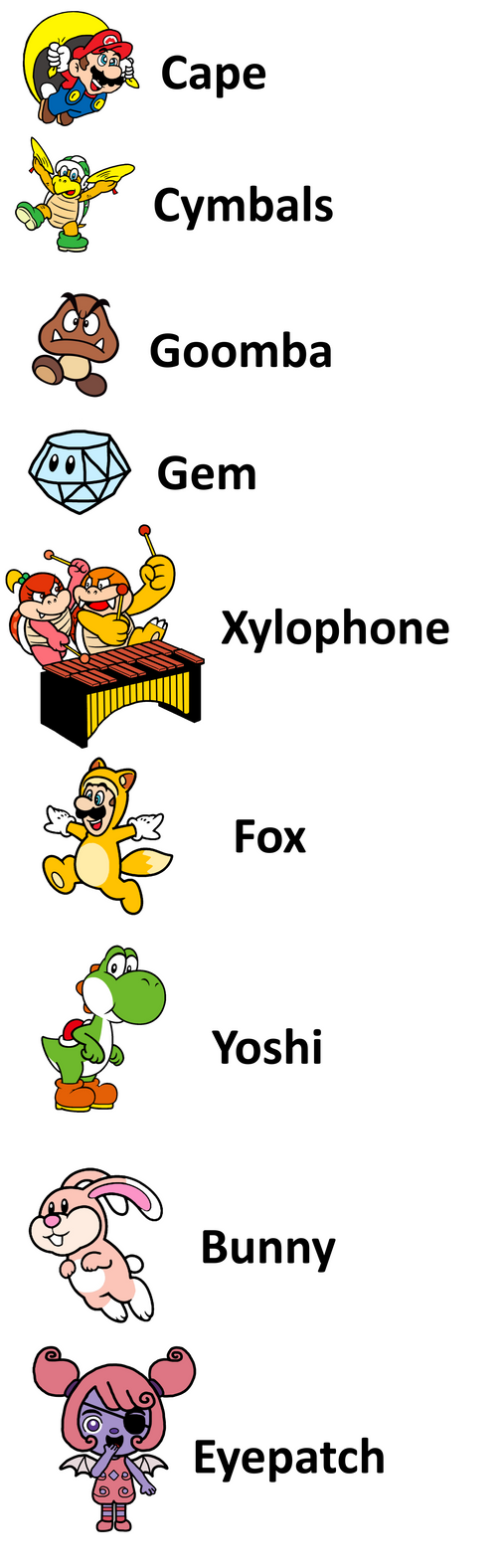 Super Mario Sounding words by Ruensor on DeviantArt