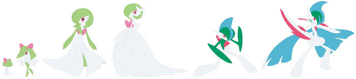 Ralts, Kirlia, Gardevoir, Gallade and Megas Base