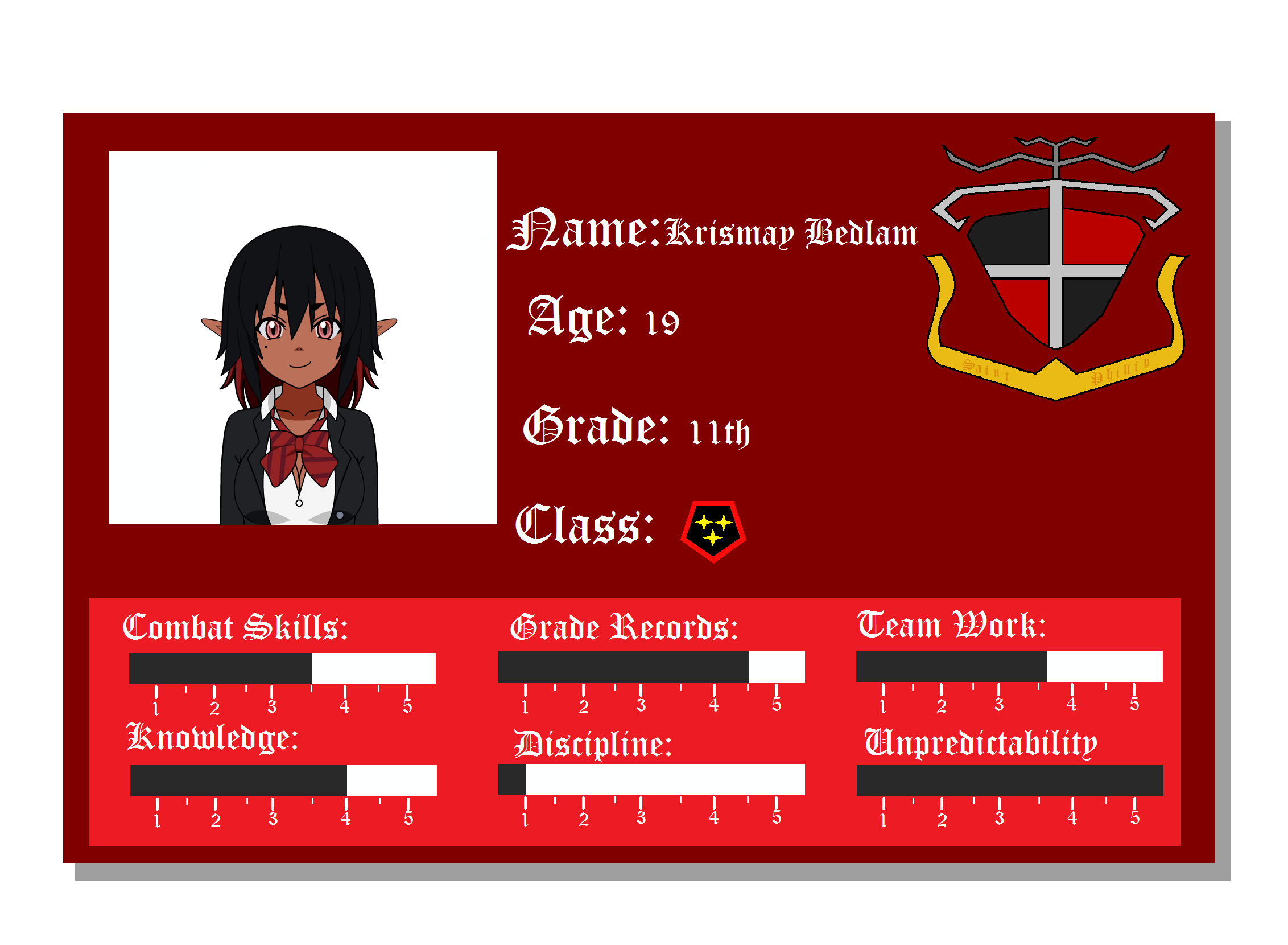 Krismay's ID by Jarilite