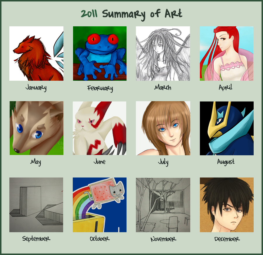 2011 art summary