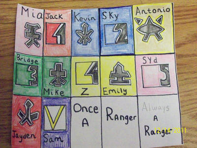 Once A Ranger by goldrangerfan on DeviantArt