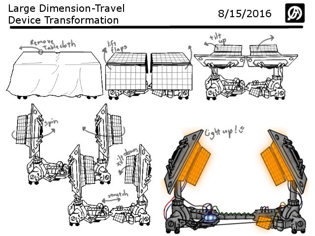 Dimensional Teleporter Transforming Concept Art by andrew-navarro on ...