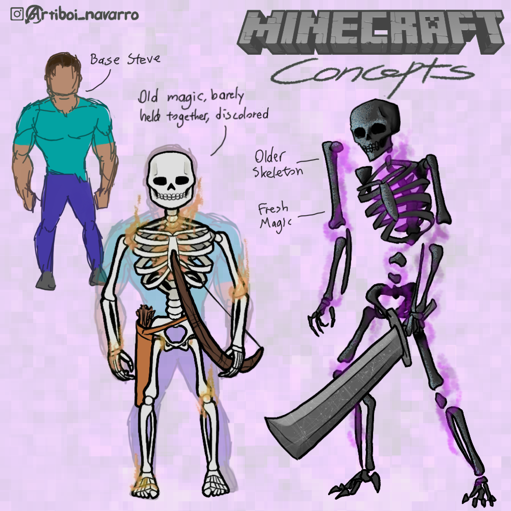 Minecraft Characters Skeleton minecraft-characters-skeleton
