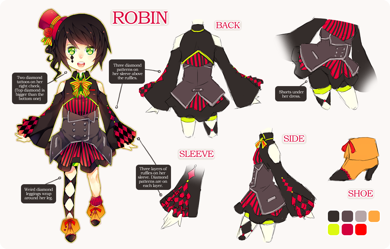 Robin Reference Sheet