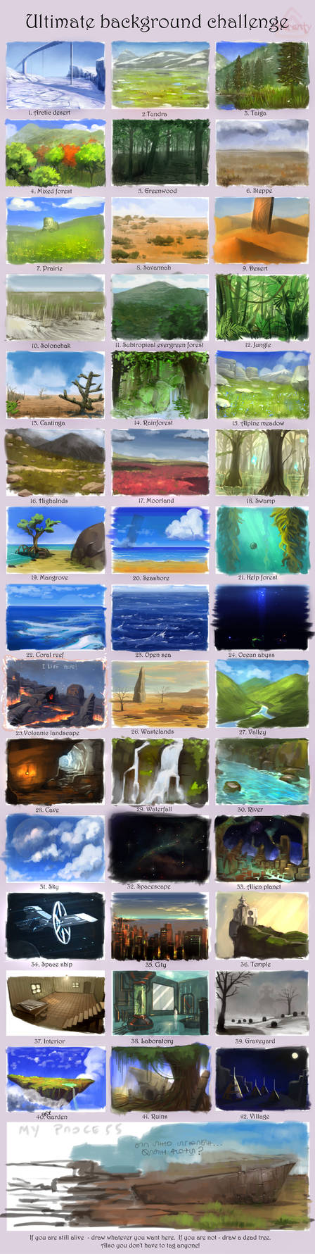 Ultimate-Background-Challenge by raqsonu on DeviantArt