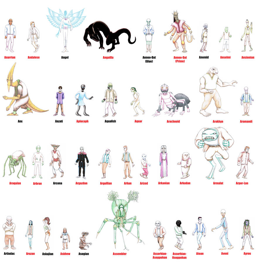 More notable Star Wars Alien Species by Aliens-of-Star-Wars on DeviantArt