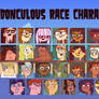 The Ridonculous Race Character Meme ~