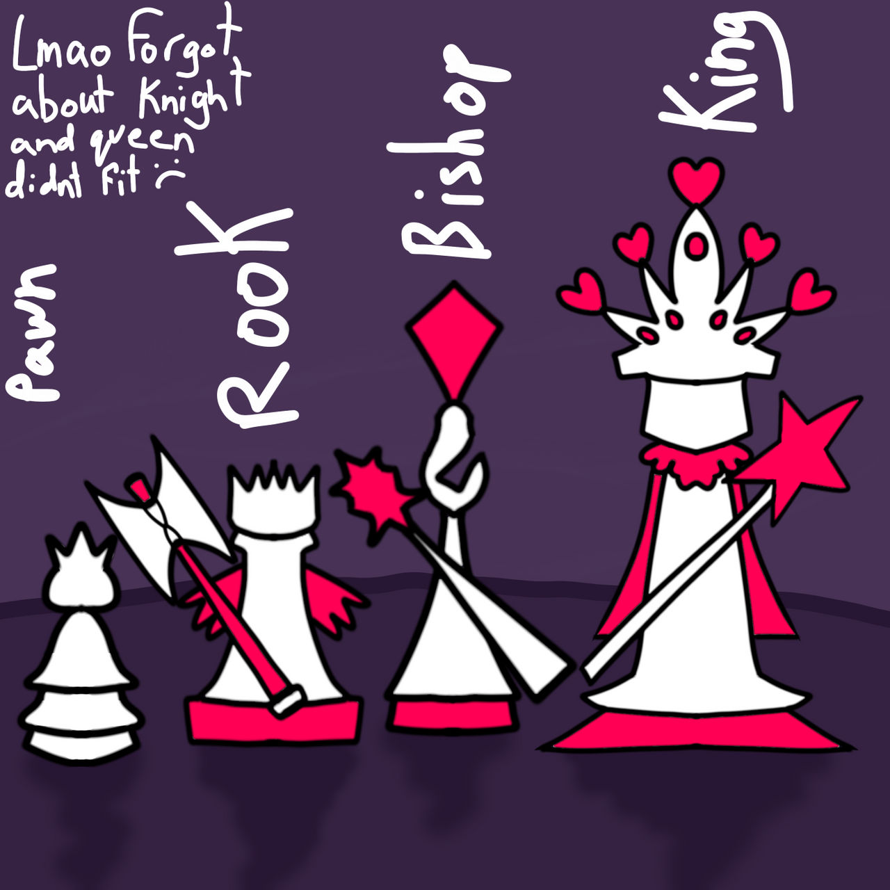 Chess pieces: Redesigned! by nohackingbruh on DeviantArt