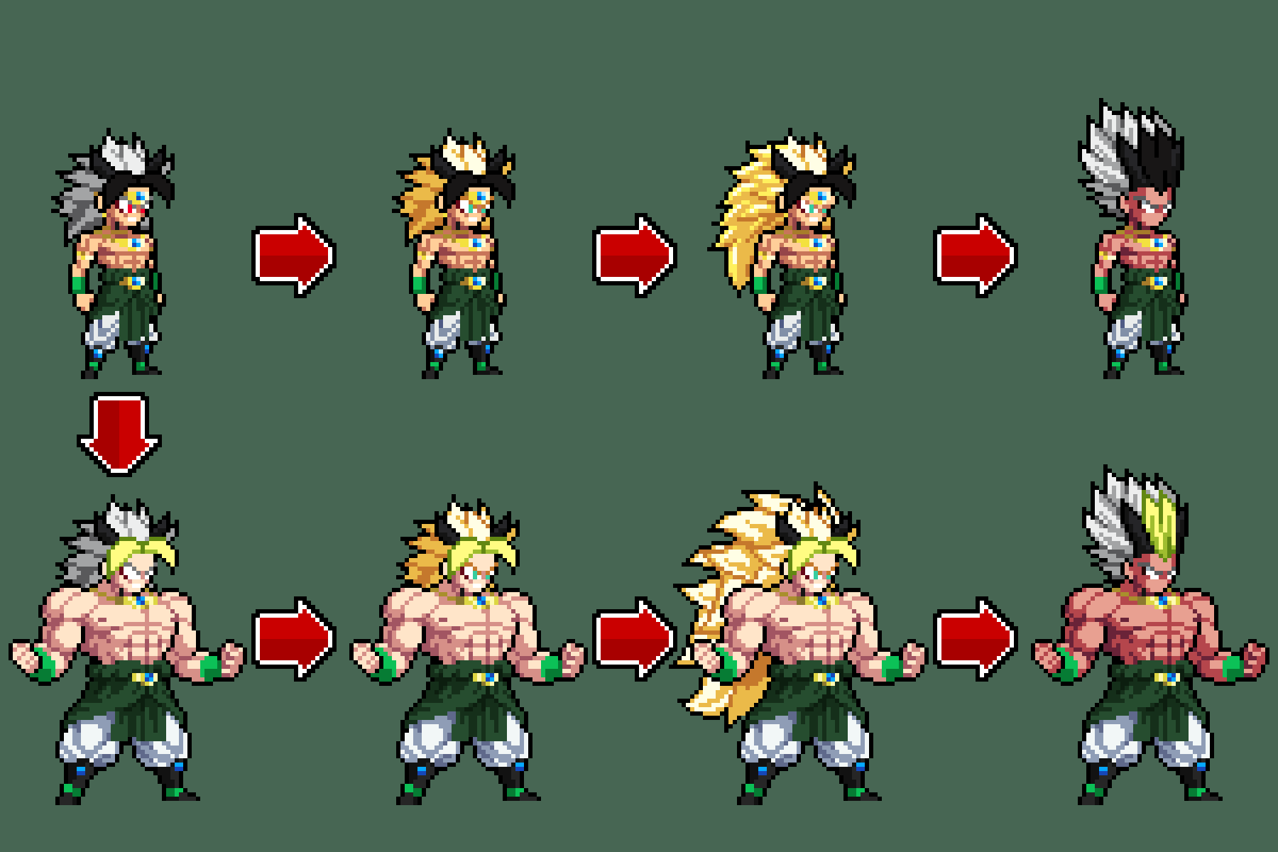 Broly Form Flowchart Xiroly/Zairoly (Broly + Xicor Fusion) Forms Chart by NazoCrystal on ...