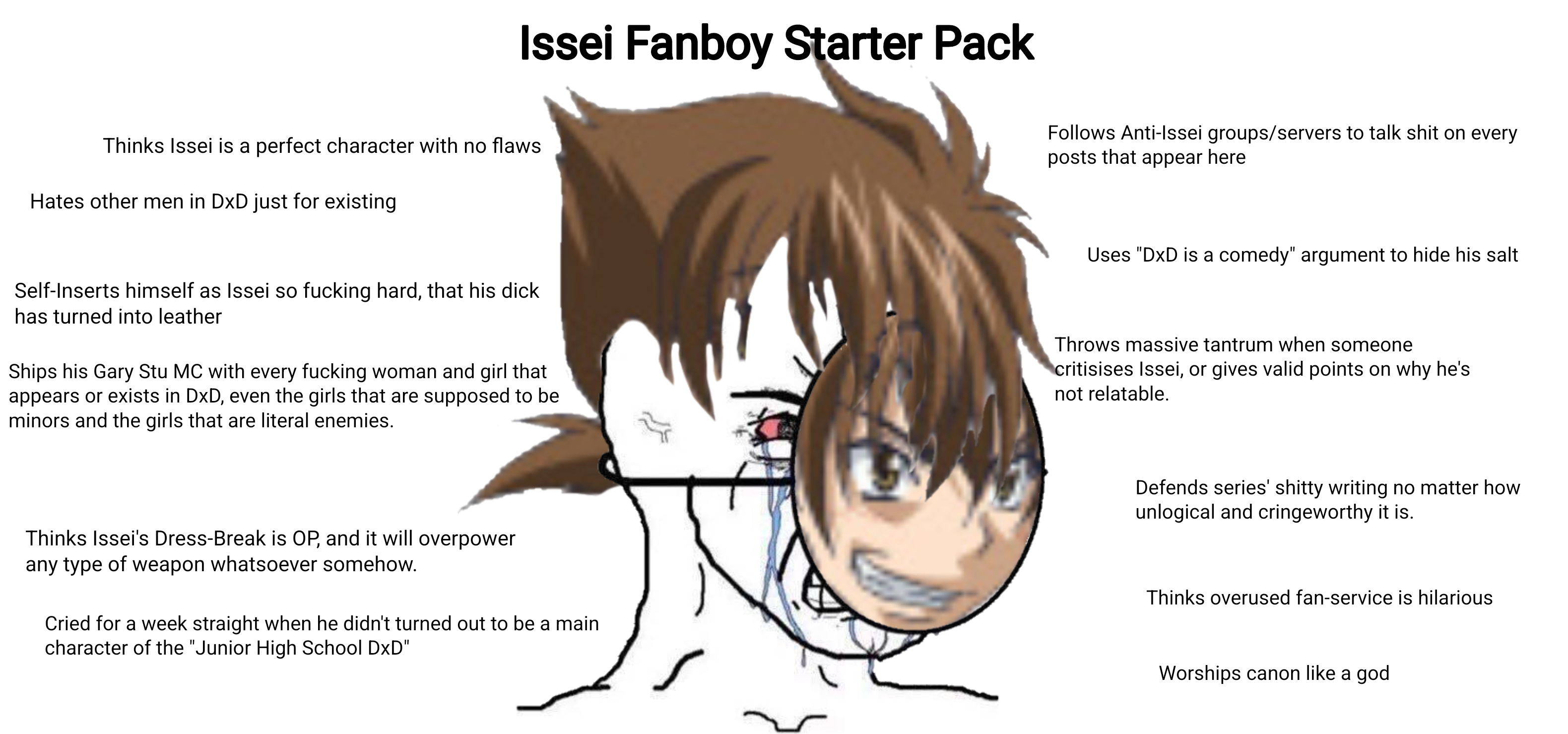 Issei Fanboy Starter Pack by Destroys30 on DeviantArt