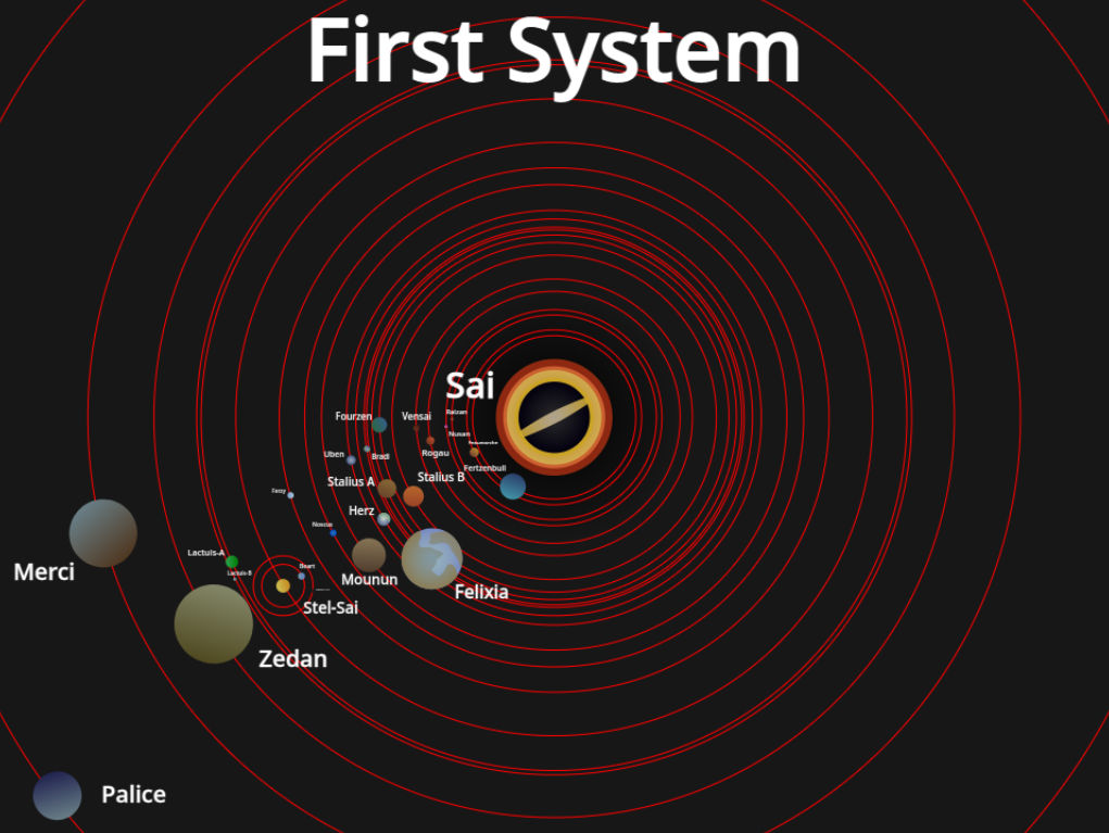 First System Map by AlphaCorp178 on DeviantArt
