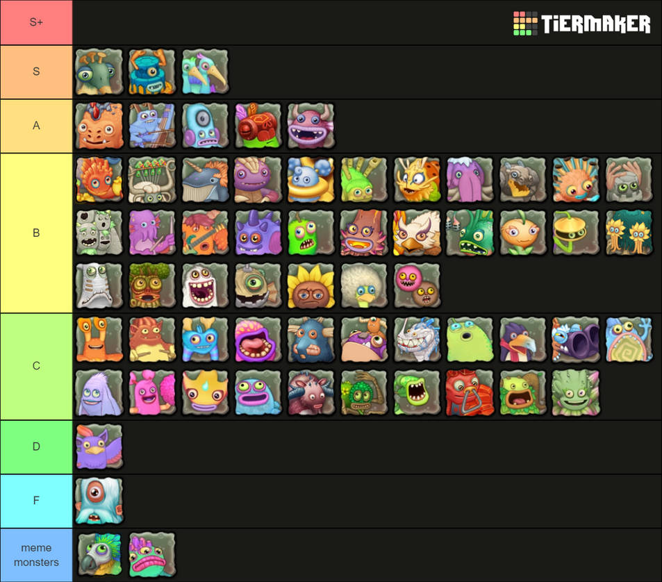 My msm tier list updated part 1 by crazytoad88 on DeviantArt