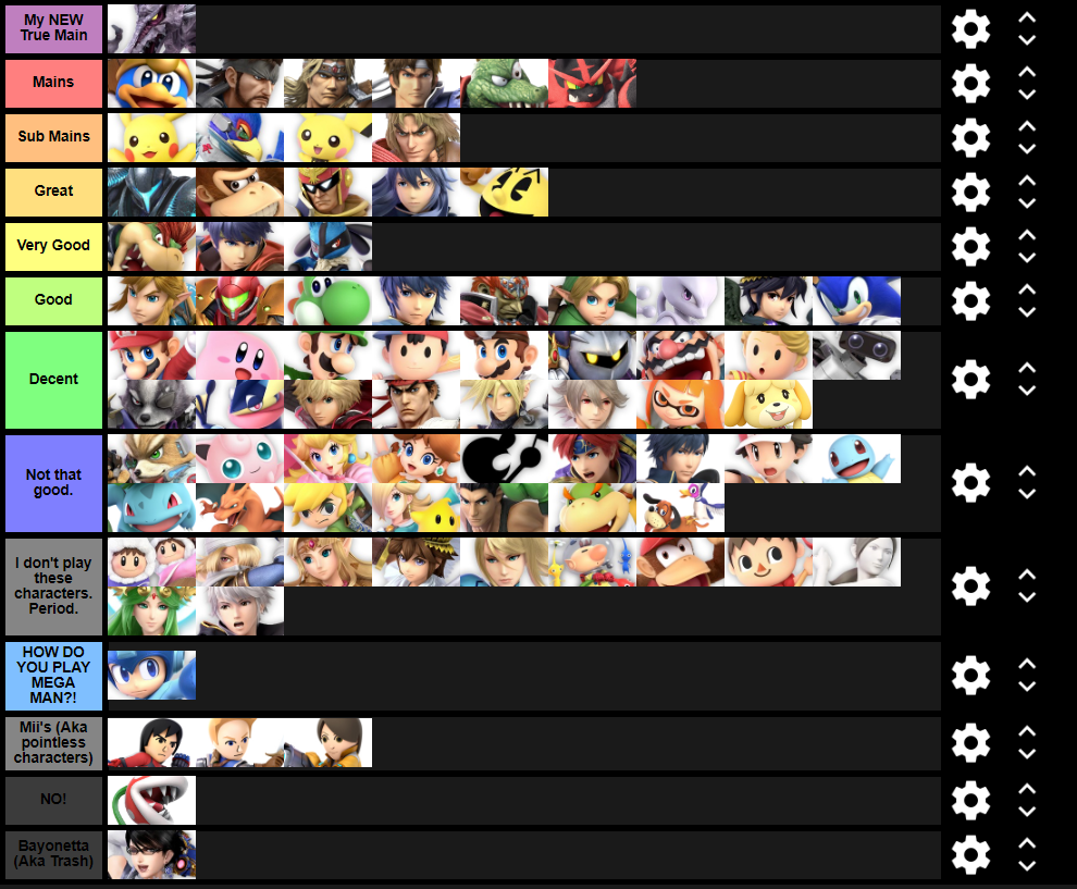 Smash or pass tier list by wyatt123455 on DeviantArt