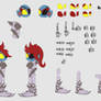 Undyne With Armor Builder Sheet