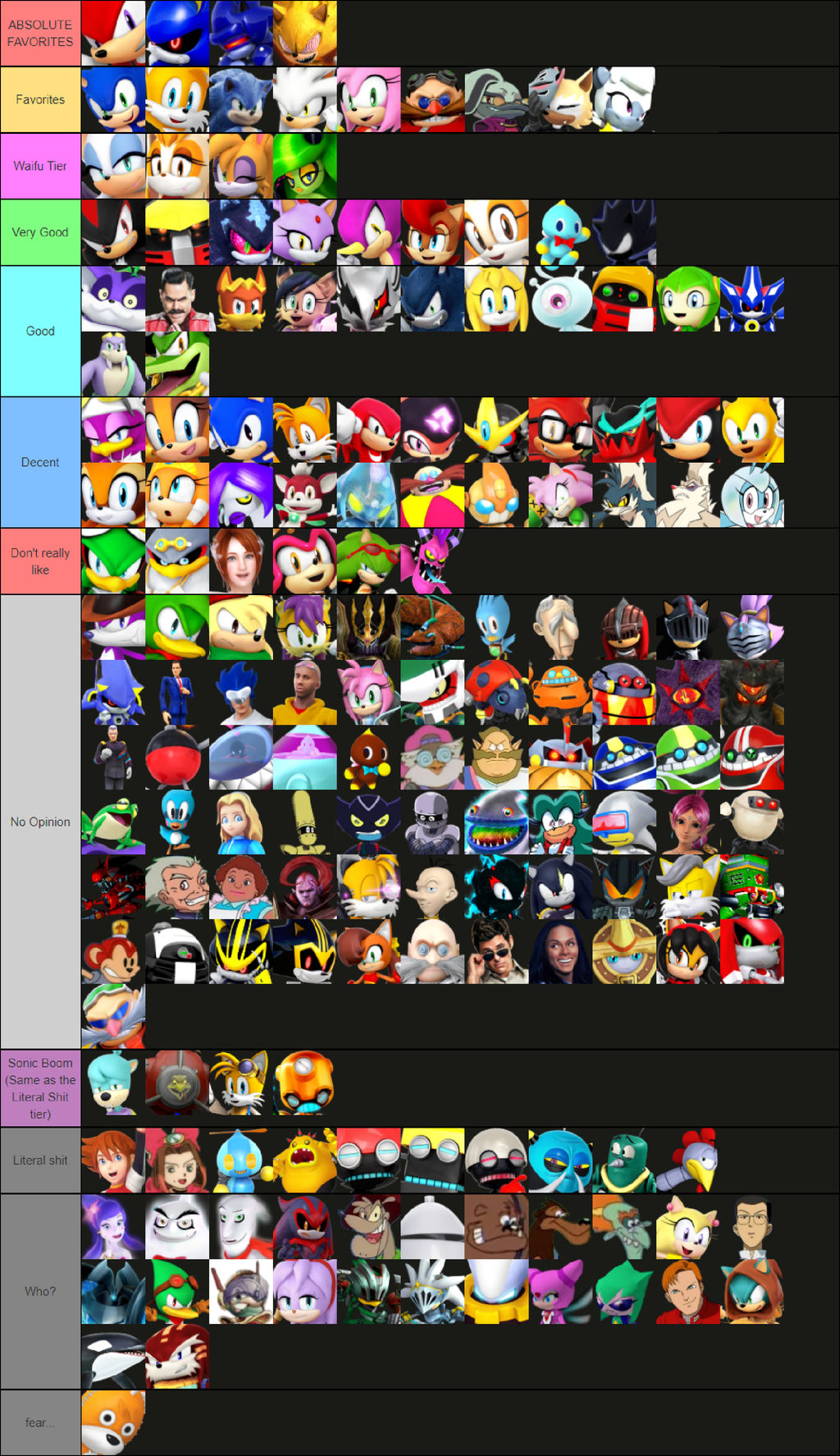 UPDATED: Sonic Character Tier List