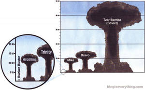 Tsar_ bomba