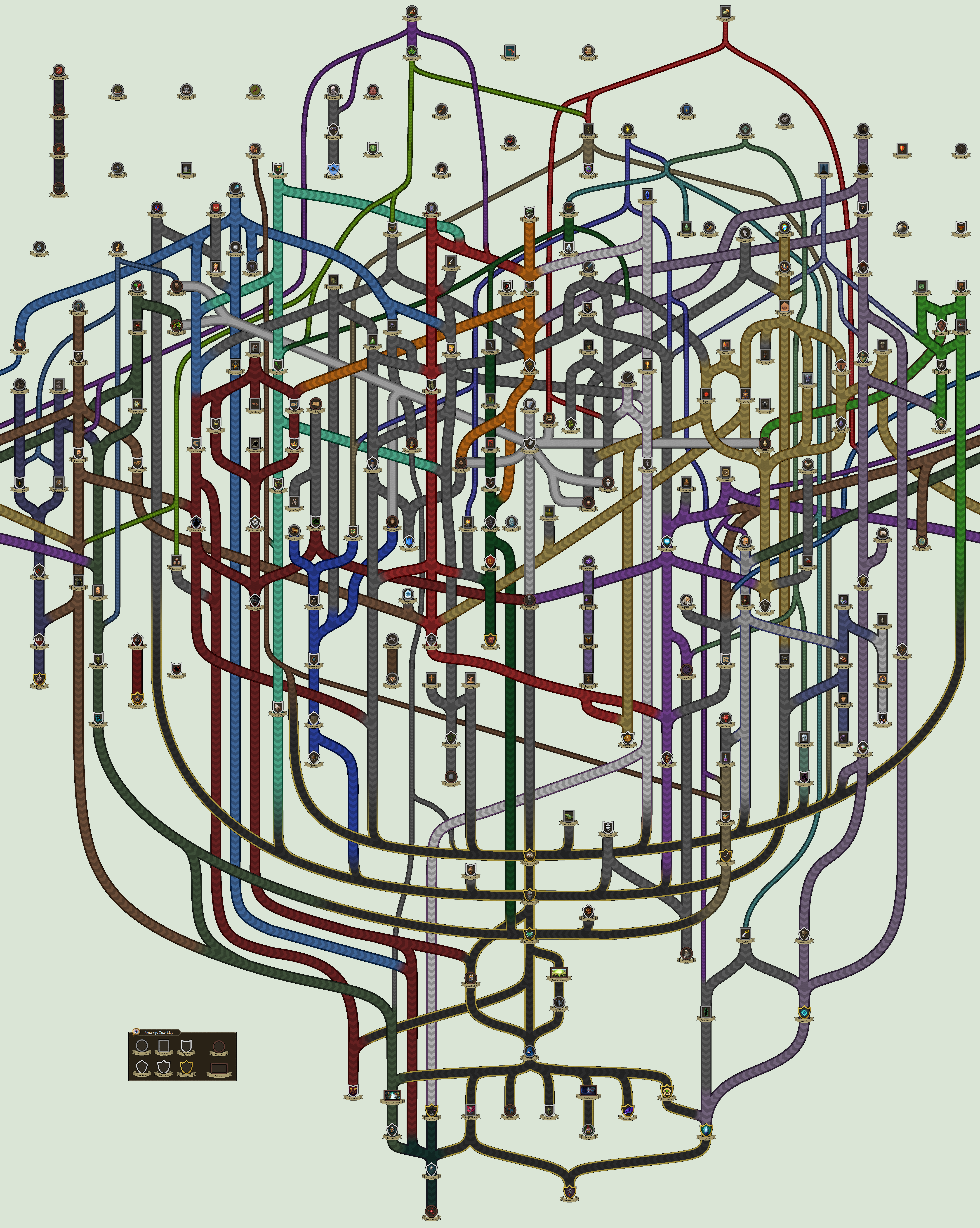 Runescape Quest Map