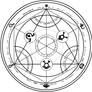 Human Transmutation Circle