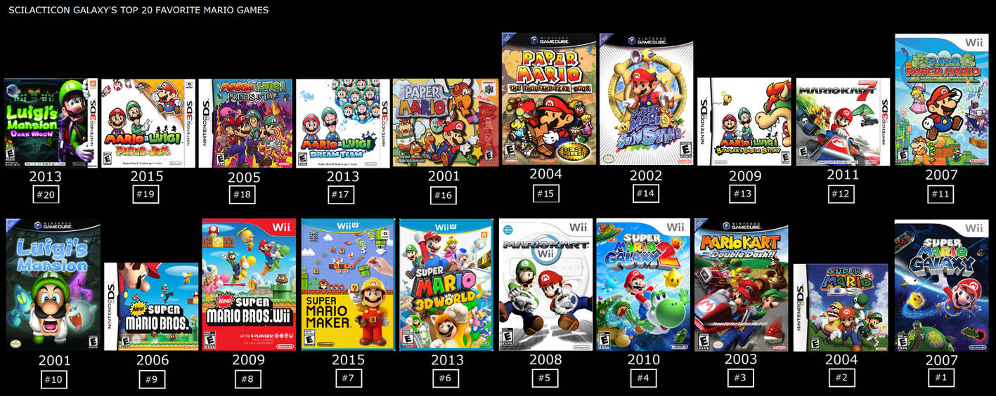 Mario Games Pagina is with Mario - Mario Games Pagina