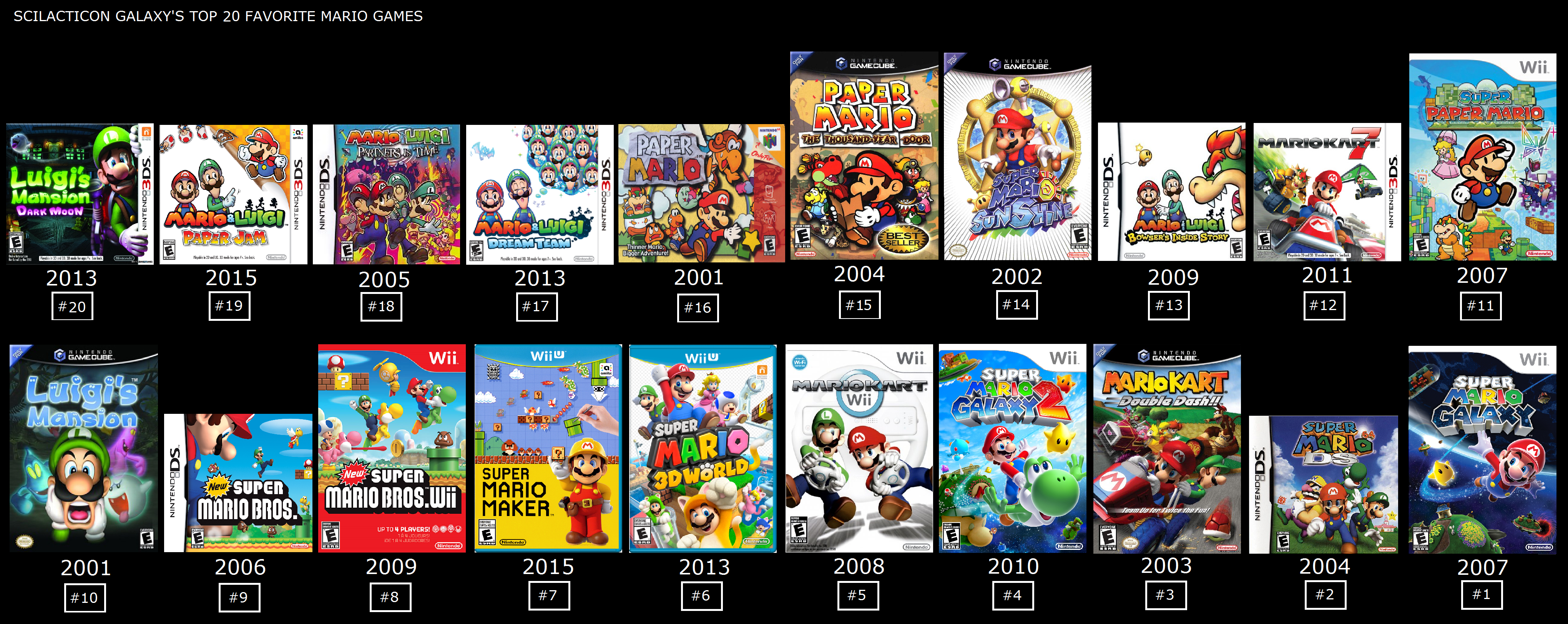 My Top 20 Personal Favorite Mario Games (2016) by ScilacticonGalaxy on