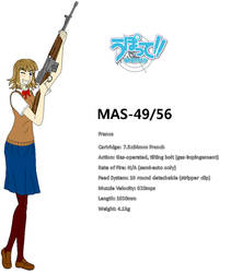WIP Upotte Original Character - MAS-49/56 'Itsumu'