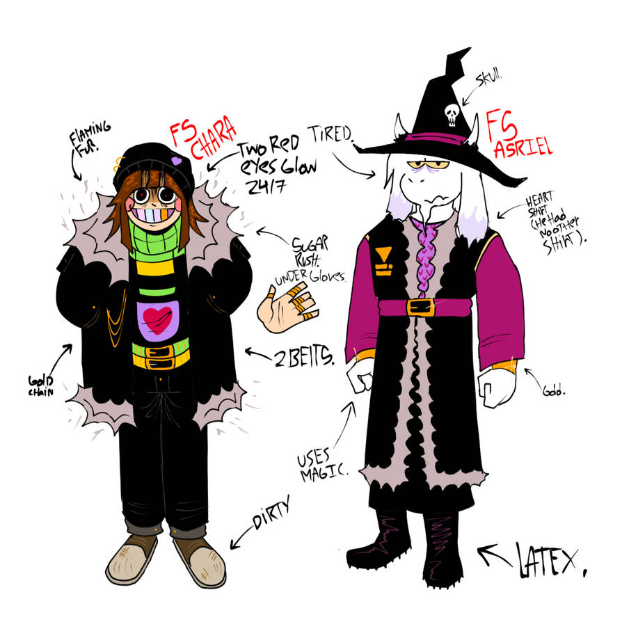 Wikus Transformation FellShift Wilkus'd by Horrortard on DeviantArt