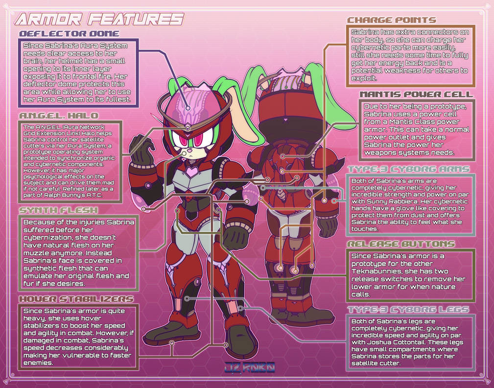 Sabrina Armor Features (v1) by DumbZilla_Robo by MadmanRB on DeviantArt