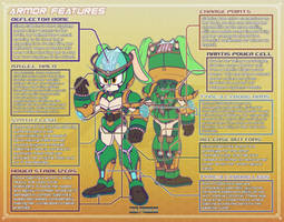 Sabrinas Armor features (v2) by DumbZilla_Robo