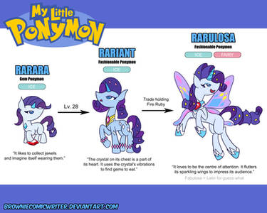 My Little Ponymon - Rarity