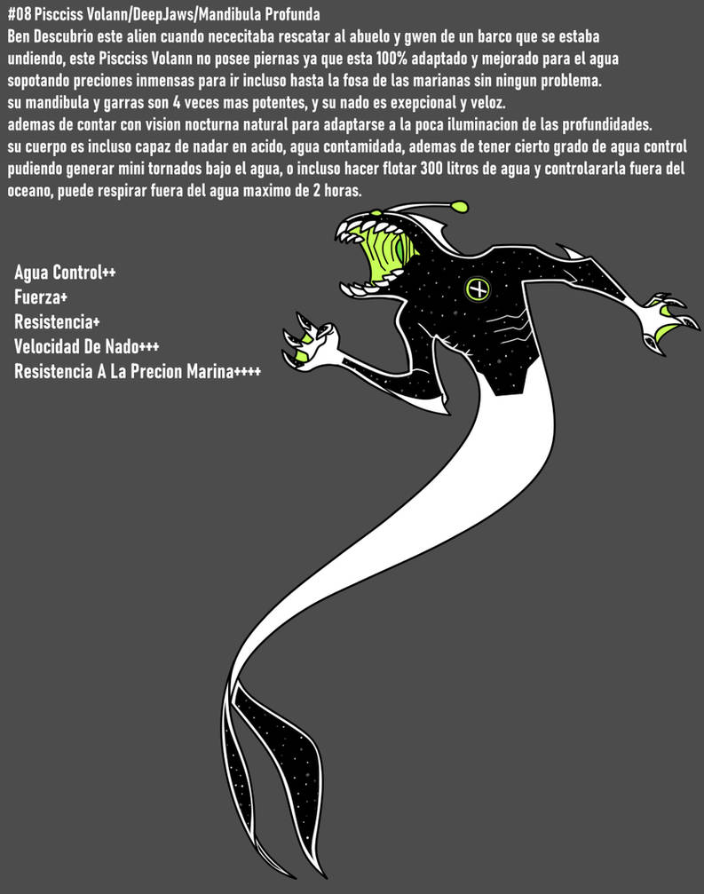#08 Deep Jaws by angelo16supersonic on DeviantArt