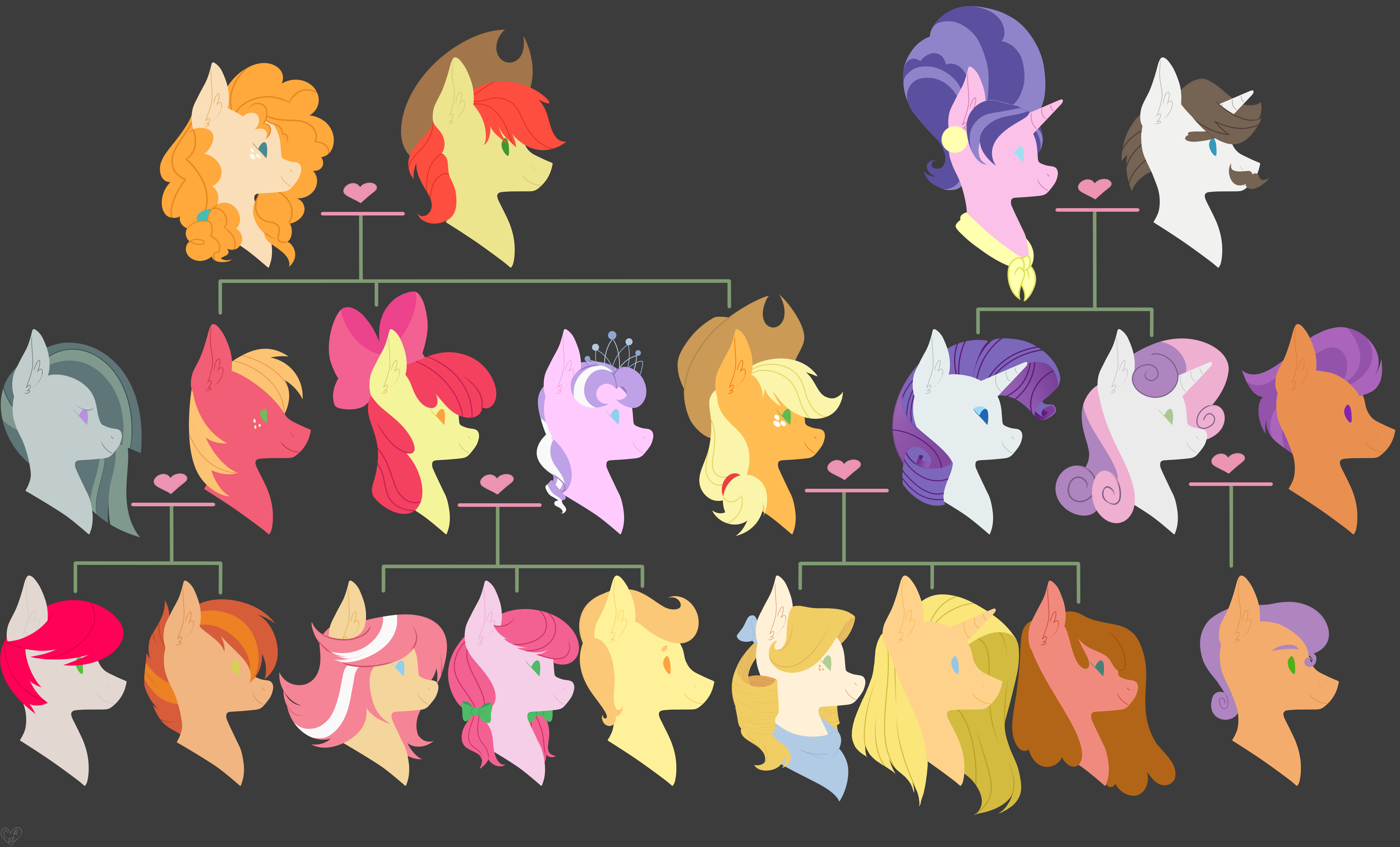 Mlp Rarity's Family MLP Next Gen Applejack and Rarity Family Tree by Cassarts001 on DeviantArt
