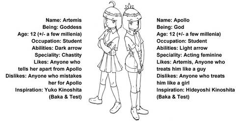 MOC Artemis and Apollo, character profile