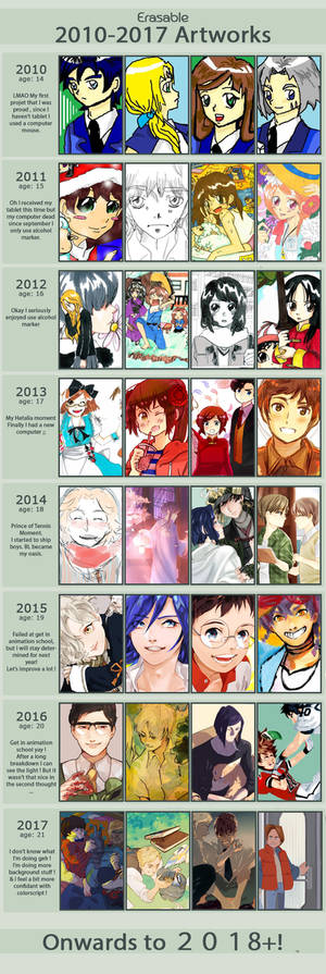 UPDATE: IMPROVEMENT MEME AAAAAAH