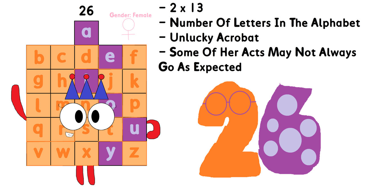Number Blocks Rigs 26 My Numberblock 26 by ArbaTube35 on DeviantArt