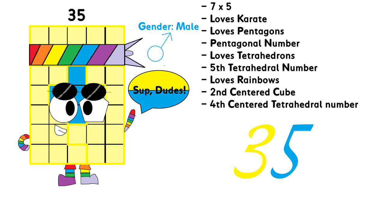 My Numberblock 35 By ArbaTube35 On DeviantArt my-numberblock-35-by-arbatube35-on-deviantart