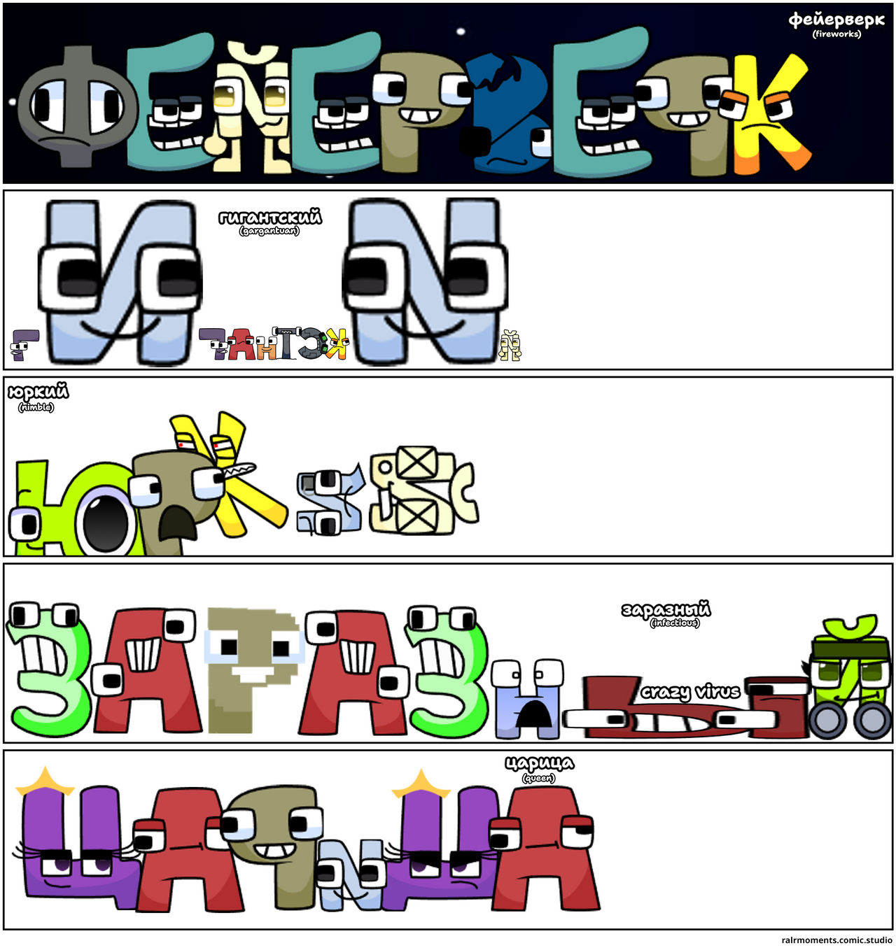Paf Ralr RALR Words (Part 3) by ArbaTube35 on DeviantArt