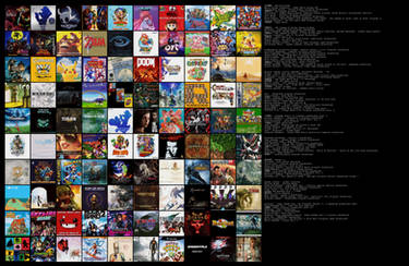 Top 100 Video Game Soundtracks