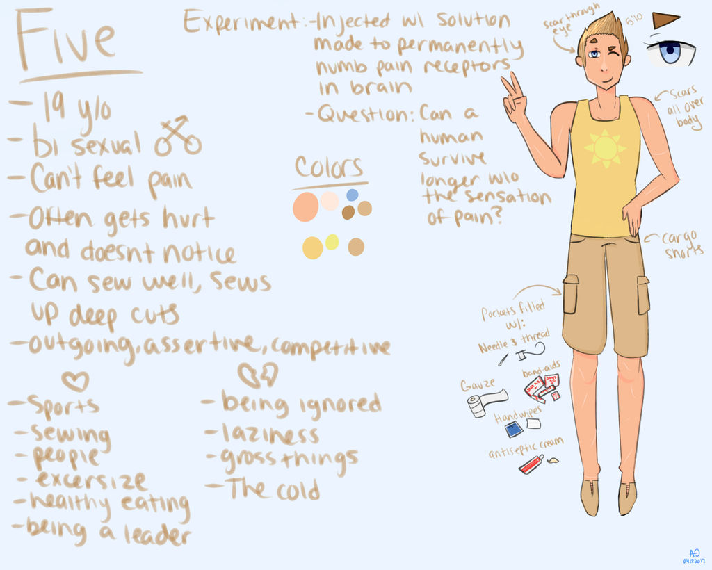 Five Ref Page