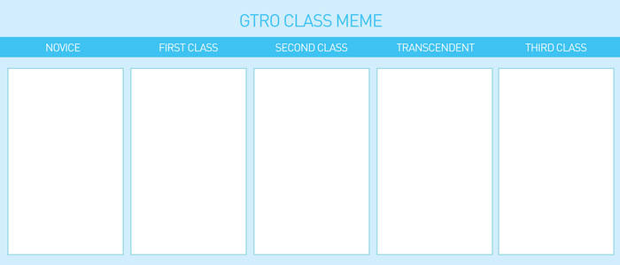 GTRO: Class meme template