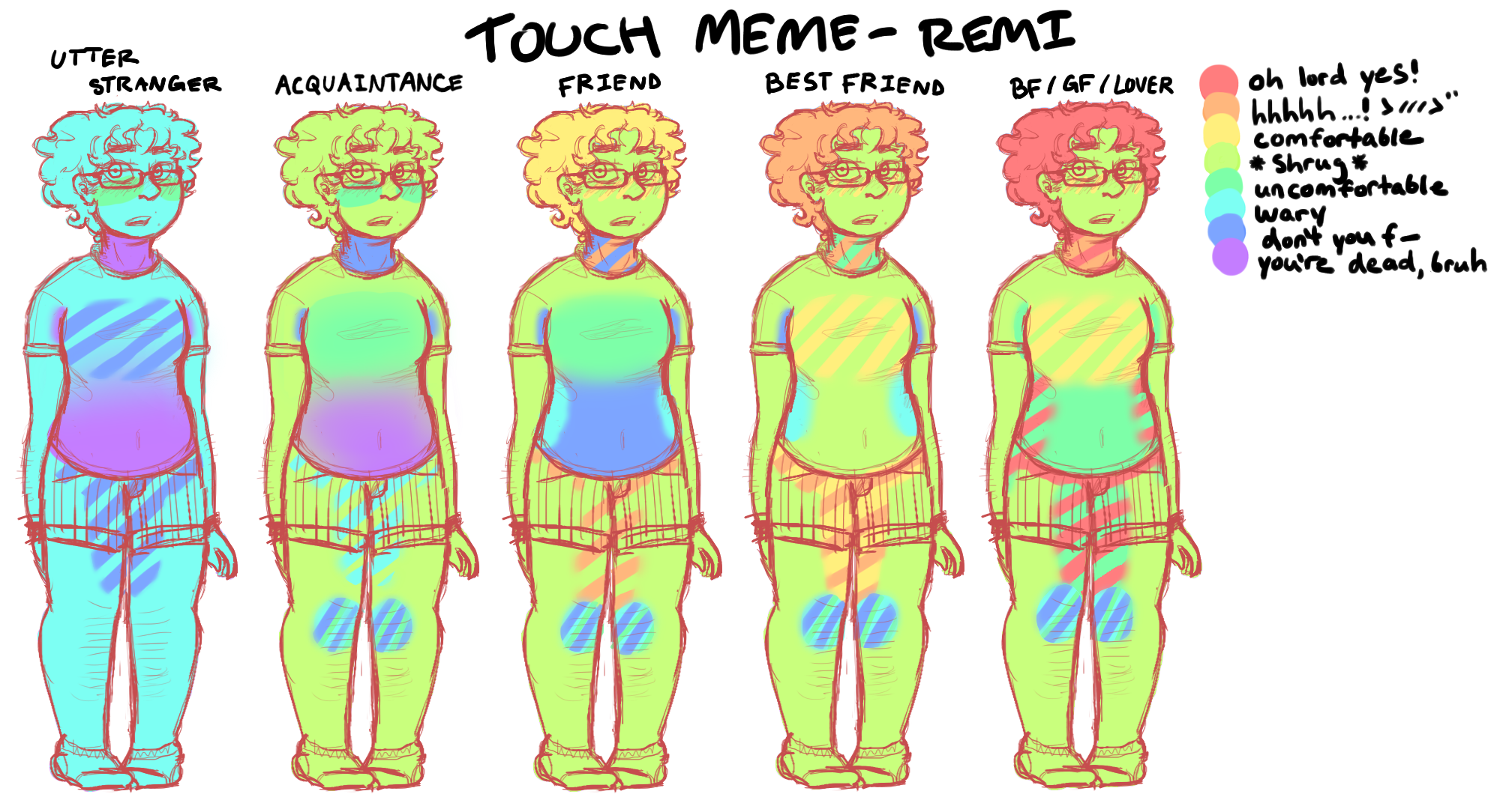 Touch Meme By Marylittlerose On Deviantart.